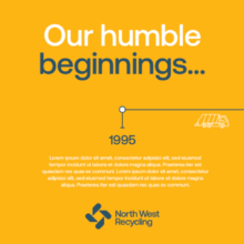 PLACEHOLDER FOR TIMELINE GRAPHIC